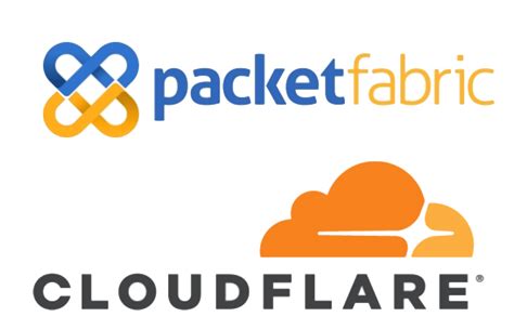 cloudflare network interconnect